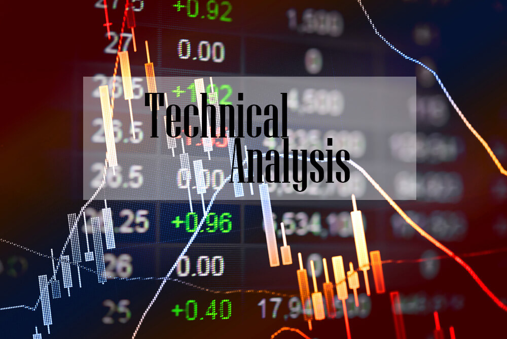 The Buzz on Top Technical Analysis Software Dealers In Kolkata ... - Justdial